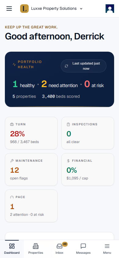 Luxxe Board mobile dashboard